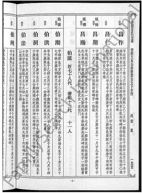 [下载][潜阳汪氏宗谱_12卷]安徽.潜阳汪氏家谱_五十八.pdf