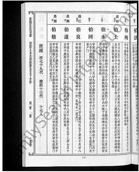 [下载][潜阳汪氏宗谱_12卷]安徽.潜阳汪氏家谱_五十八.pdf