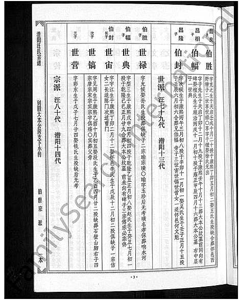 [下载][潜阳汪氏宗谱_12卷]安徽.潜阳汪氏家谱_六十.pdf