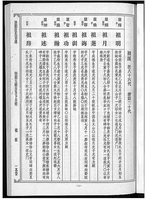 [下载][潜阳汪氏宗谱_12卷]安徽.潜阳汪氏家谱_六十四.pdf