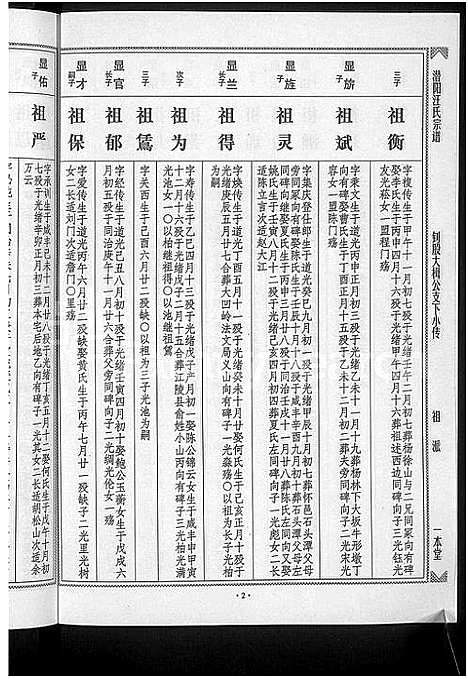 [下载][潜阳汪氏宗谱_12卷]安徽.潜阳汪氏家谱_六十四.pdf