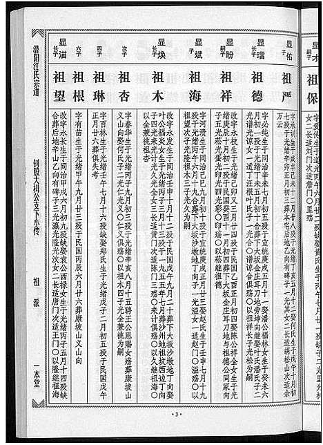 [下载][潜阳汪氏宗谱_12卷]安徽.潜阳汪氏家谱_六十四.pdf