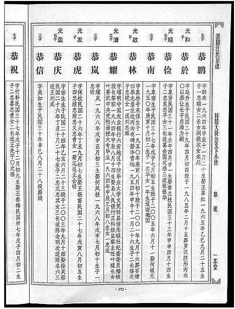 [下载][潜阳汪氏宗谱_12卷]安徽.潜阳汪氏家谱_六十五.pdf