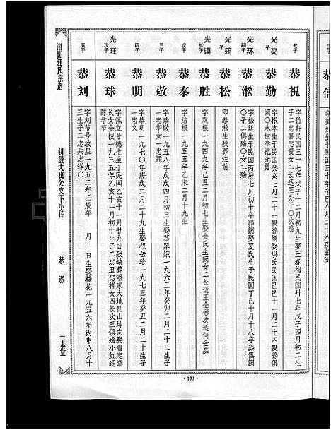 [下载][潜阳汪氏宗谱_12卷]安徽.潜阳汪氏家谱_六十五.pdf