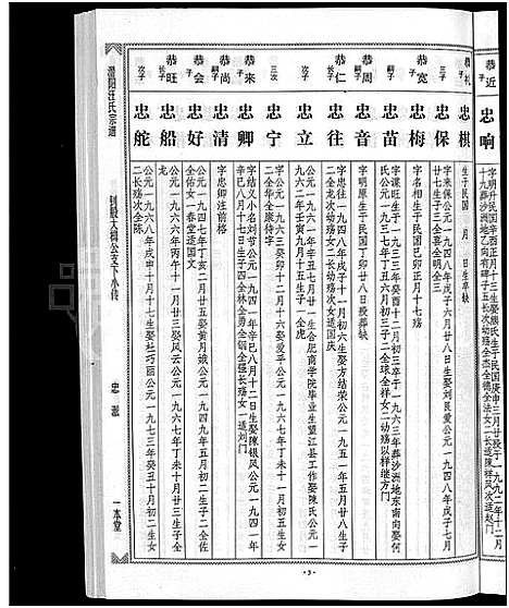 [下载][潜阳汪氏宗谱_12卷]安徽.潜阳汪氏家谱_六十六.pdf