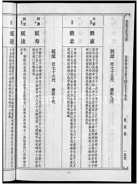 [下载][潜阳汪氏宗谱_12卷]安徽.潜阳汪氏家谱_六十七.pdf