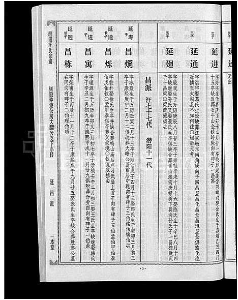 [下载][潜阳汪氏宗谱_12卷]安徽.潜阳汪氏家谱_六十七.pdf