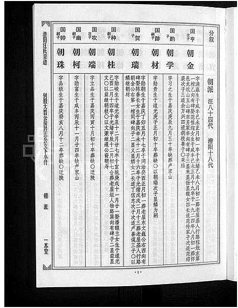 [下载][潜阳汪氏宗谱_12卷]安徽.潜阳汪氏家谱_六十九.pdf