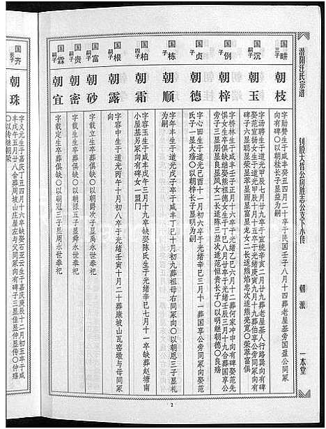 [下载][潜阳汪氏宗谱_12卷]安徽.潜阳汪氏家谱_六十九.pdf