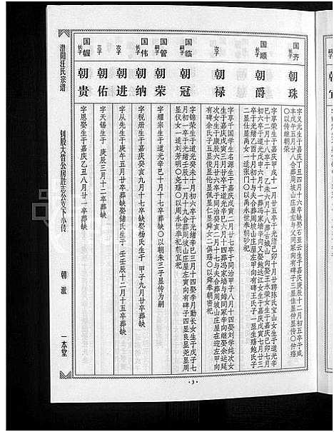 [下载][潜阳汪氏宗谱_12卷]安徽.潜阳汪氏家谱_六十九.pdf