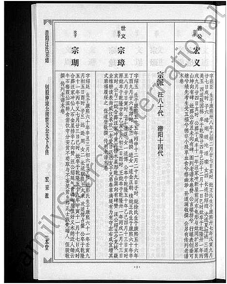 [下载][潜阳汪氏宗谱_12卷]安徽.潜阳汪氏家谱_七十一.pdf