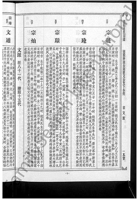 [下载][潜阳汪氏宗谱_12卷]安徽.潜阳汪氏家谱_七十一.pdf