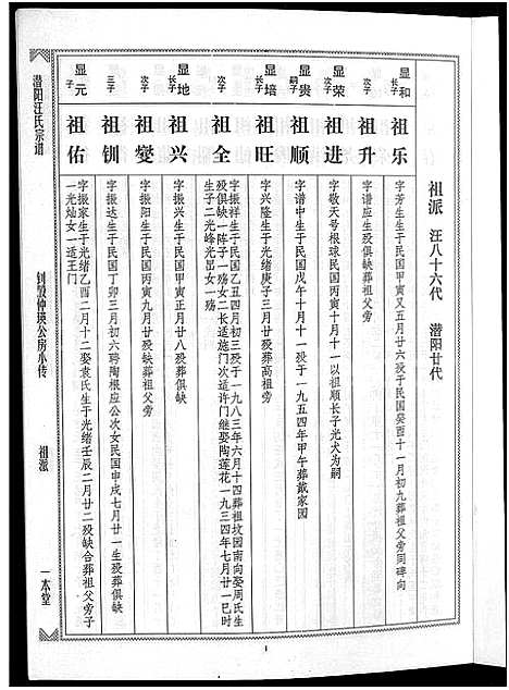 [下载][潜阳汪氏宗谱_12卷]安徽.潜阳汪氏家谱_七十四.pdf