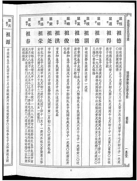 [下载][潜阳汪氏宗谱_12卷]安徽.潜阳汪氏家谱_七十四.pdf