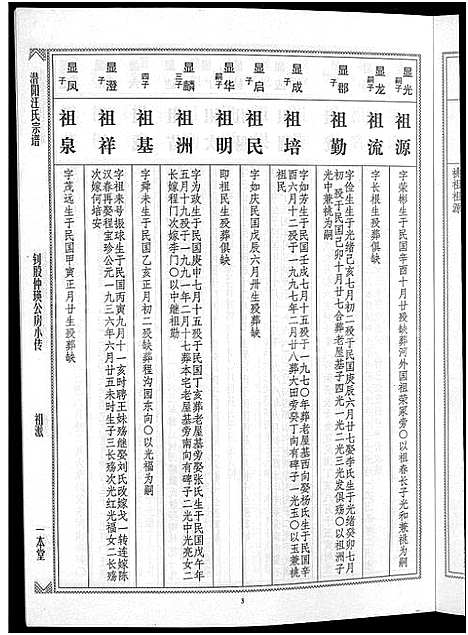 [下载][潜阳汪氏宗谱_12卷]安徽.潜阳汪氏家谱_七十四.pdf