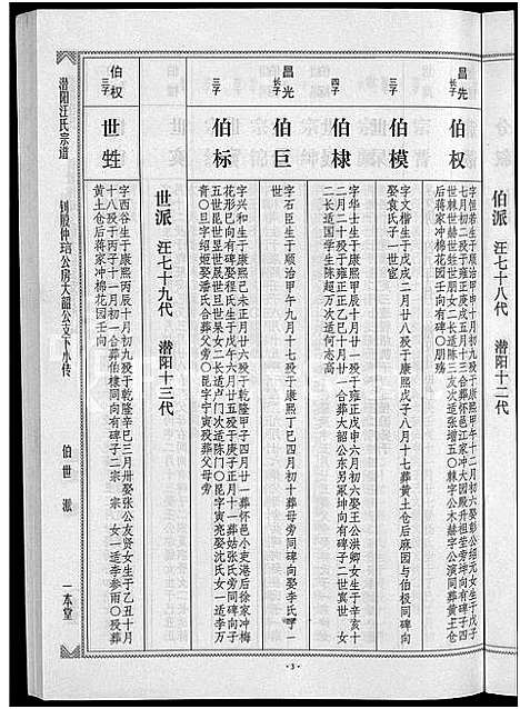 [下载][潜阳汪氏宗谱_12卷]安徽.潜阳汪氏家谱_七十五.pdf