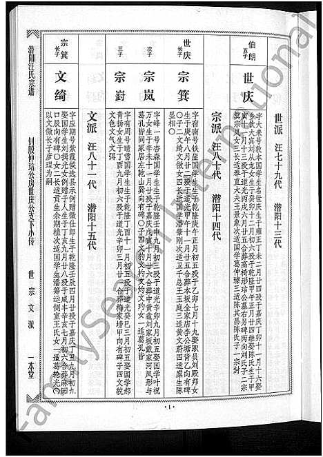 [下载][潜阳汪氏宗谱_12卷]安徽.潜阳汪氏家谱_七十六.pdf