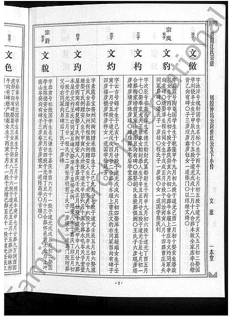 [下载][潜阳汪氏宗谱_12卷]安徽.潜阳汪氏家谱_七十六.pdf