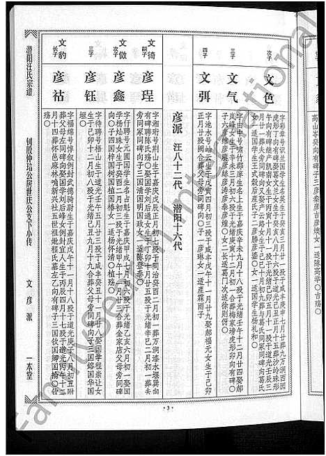 [下载][潜阳汪氏宗谱_12卷]安徽.潜阳汪氏家谱_七十六.pdf