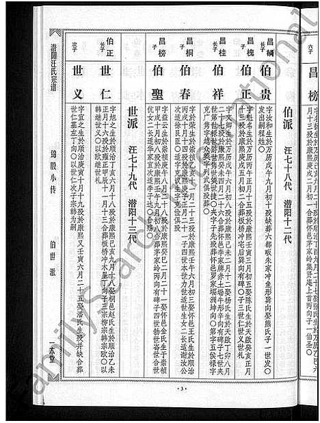 [下载][潜阳汪氏宗谱_12卷]安徽.潜阳汪氏家谱_七十八.pdf