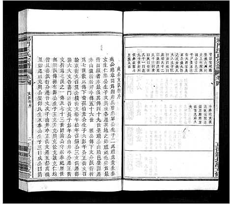 [下载][祁门汪氏宗谱_4卷]安徽.祁门汪氏家谱_四.pdf