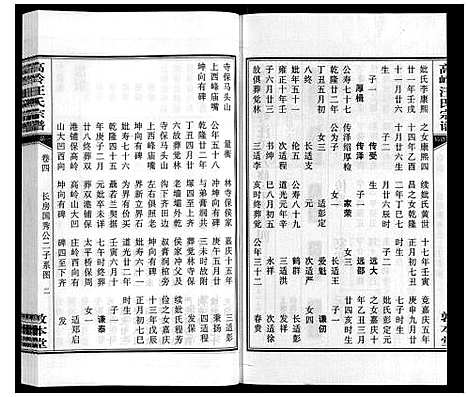 [下载][高岭汪氏宗谱]安徽.高岭汪氏家谱_四.pdf