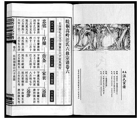 [下载][高岭汪氏宗谱]安徽.高岭汪氏家谱_六.pdf