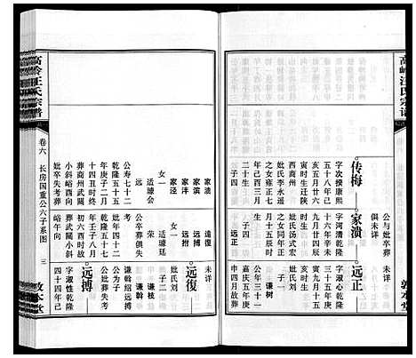 [下载][高岭汪氏宗谱]安徽.高岭汪氏家谱_六.pdf