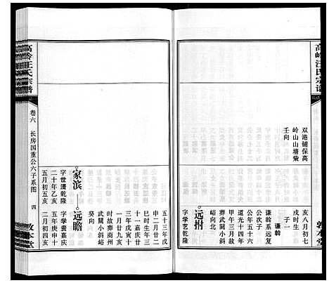 [下载][高岭汪氏宗谱]安徽.高岭汪氏家谱_六.pdf