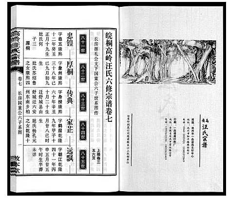 [下载][高岭汪氏宗谱]安徽.高岭汪氏家谱_七.pdf