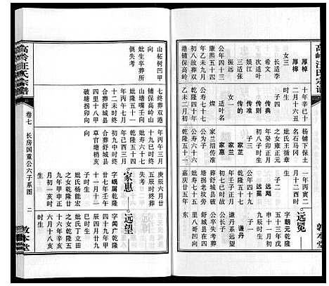 [下载][高岭汪氏宗谱]安徽.高岭汪氏家谱_七.pdf