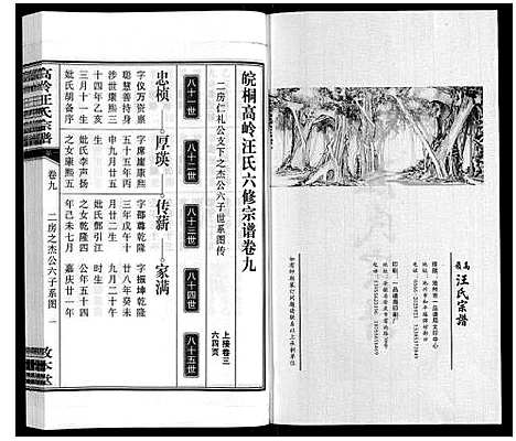 [下载][高岭汪氏宗谱]安徽.高岭汪氏家谱_九.pdf