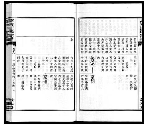 [下载][高岭汪氏宗谱]安徽.高岭汪氏家谱_九.pdf