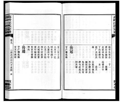 [下载][高岭汪氏宗谱]安徽.高岭汪氏家谱_九.pdf