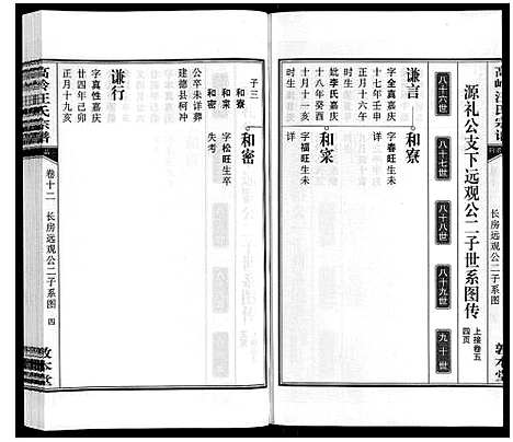 [下载][高岭汪氏宗谱]安徽.高岭汪氏家谱_十二.pdf