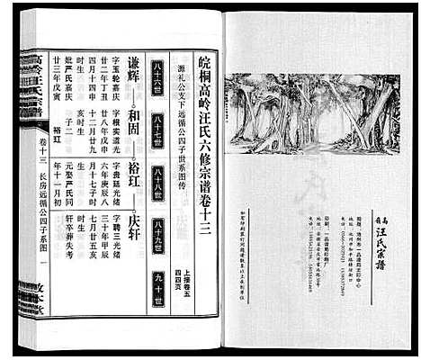 [下载][高岭汪氏宗谱]安徽.高岭汪氏家谱_十三.pdf