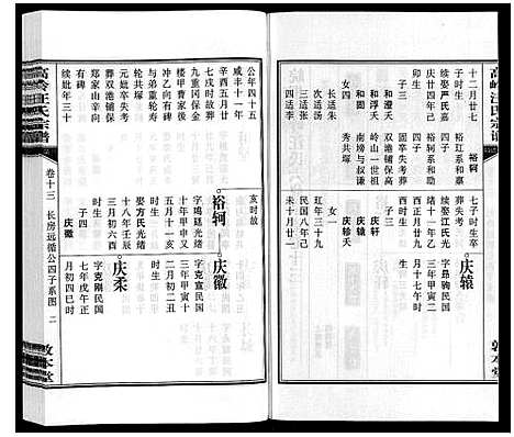 [下载][高岭汪氏宗谱]安徽.高岭汪氏家谱_十三.pdf