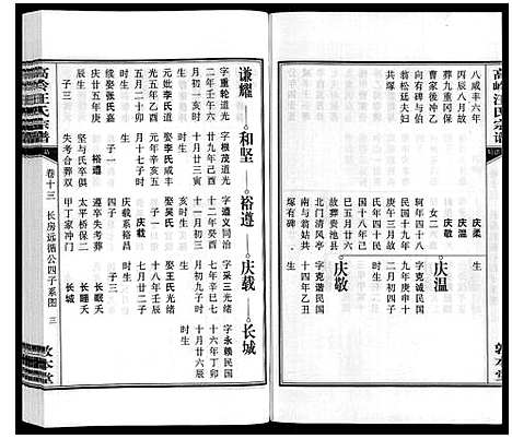 [下载][高岭汪氏宗谱]安徽.高岭汪氏家谱_十三.pdf