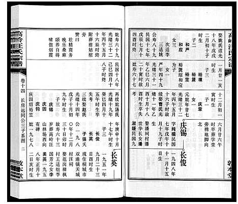 [下载][高岭汪氏宗谱]安徽.高岭汪氏家谱_十四.pdf