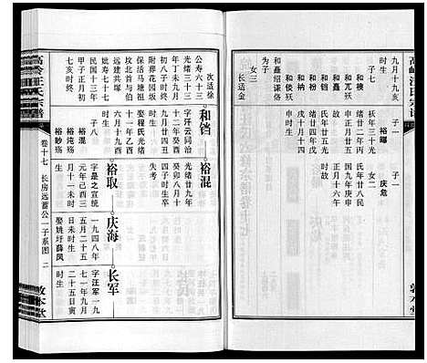 [下载][高岭汪氏宗谱]安徽.高岭汪氏家谱_十七.pdf