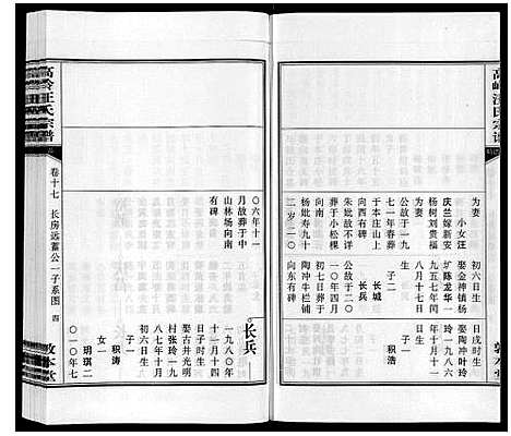 [下载][高岭汪氏宗谱]安徽.高岭汪氏家谱_十七.pdf