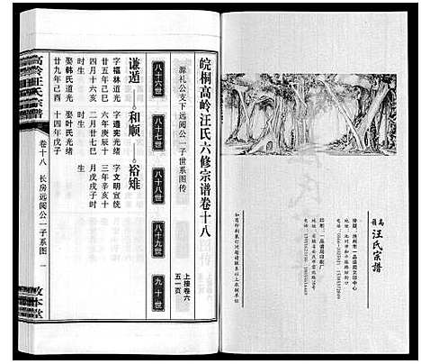 [下载][高岭汪氏宗谱]安徽.高岭汪氏家谱_十八.pdf