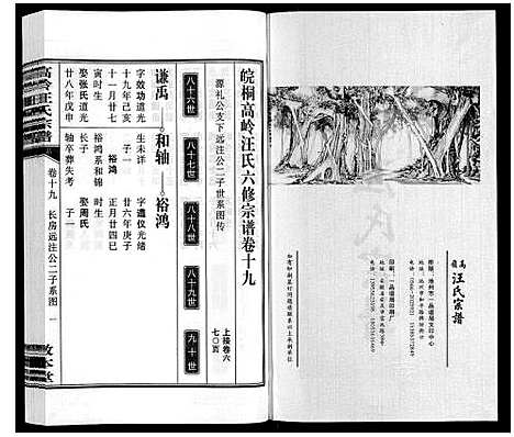 [下载][高岭汪氏宗谱]安徽.高岭汪氏家谱_十九.pdf