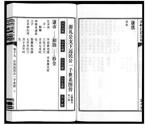 [下载][高岭汪氏宗谱]安徽.高岭汪氏家谱_十九.pdf