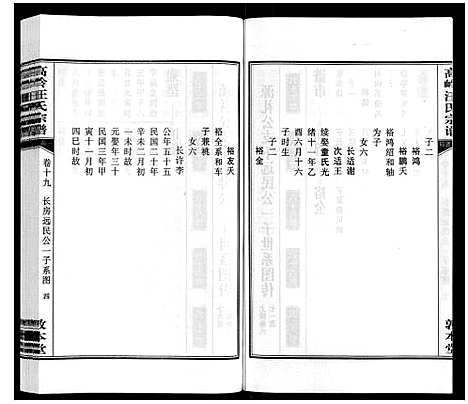 [下载][高岭汪氏宗谱]安徽.高岭汪氏家谱_十九.pdf