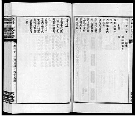 [下载][高岭汪氏宗谱]安徽.高岭汪氏家谱_二十.pdf