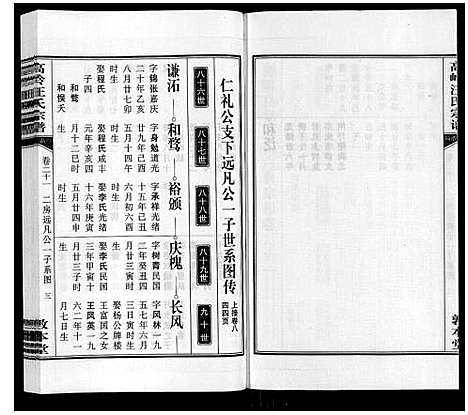 [下载][高岭汪氏宗谱]安徽.高岭汪氏家谱_二十一.pdf