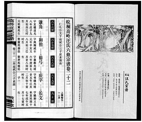 [下载][高岭汪氏宗谱]安徽.高岭汪氏家谱_二十二.pdf