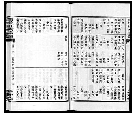 [下载][高岭汪氏宗谱]安徽.高岭汪氏家谱_二十二.pdf