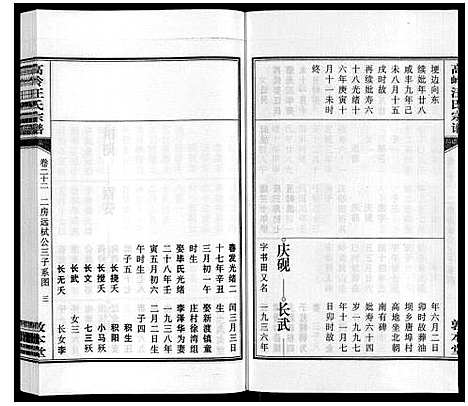 [下载][高岭汪氏宗谱]安徽.高岭汪氏家谱_二十二.pdf